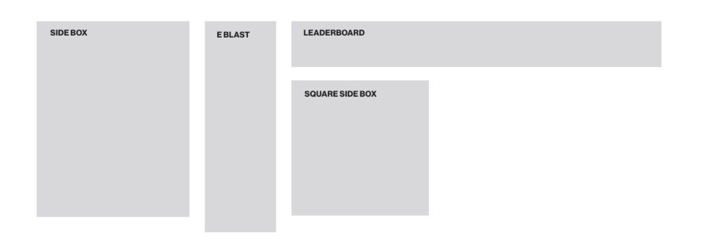 Layout of website ad placements: Leaderboard, E Blast, Side Box, Square Side Box