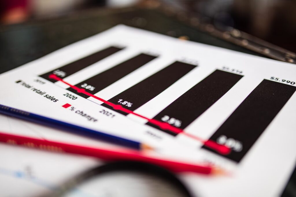 Canada competitiveness report