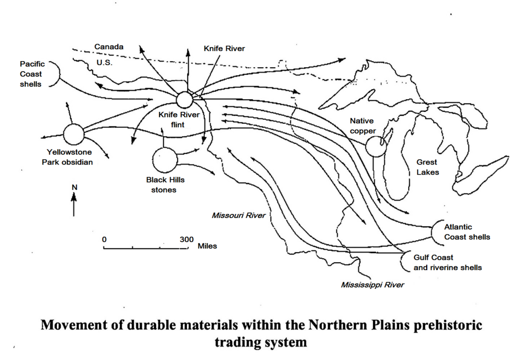 Great Plains native trade systems - durable materials.png